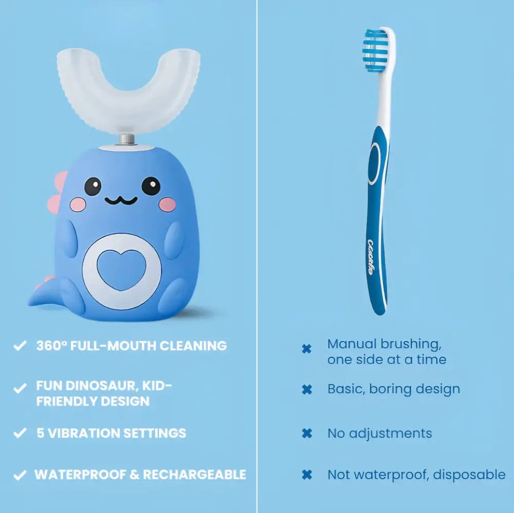 Dino Brush™ U-Shaped Kids Toothbrush